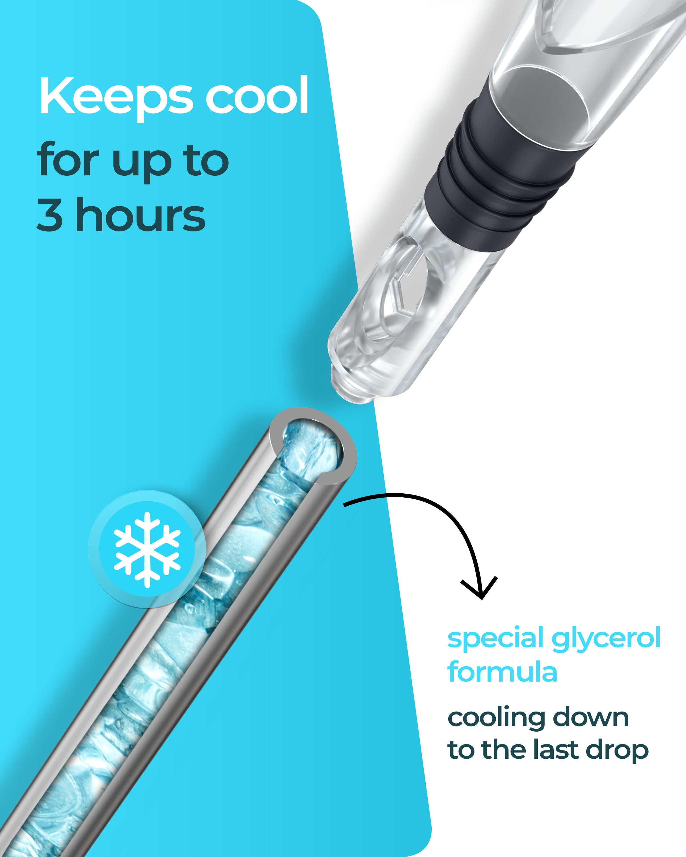 Brendo | Wine Chiller | 4pcs Set